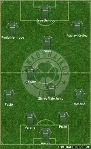 Panathinaikos AO Formation 2011