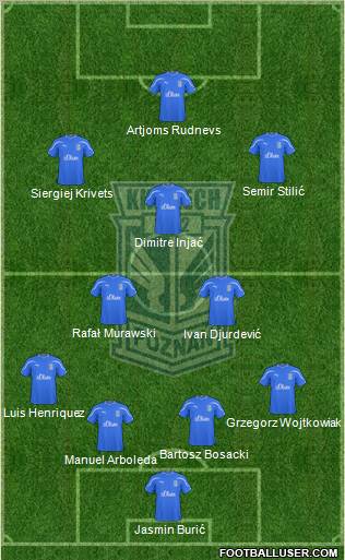 Lech Poznan Formation 2011