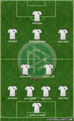 Germany Formation 2011