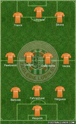 Zaglebie Lubin Formation 2011