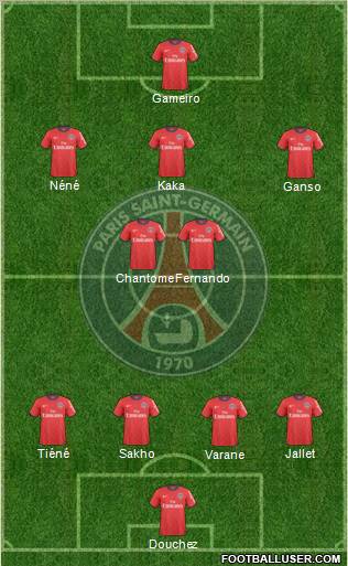 Paris Saint-Germain Formation 2011