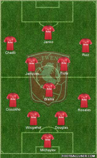 FC Twente Formation 2011