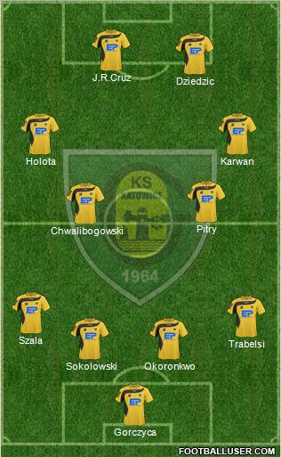 GKS Katowice Formation 2011