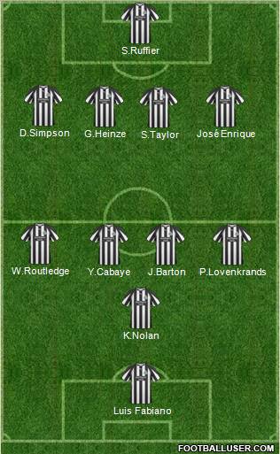 Newcastle United Formation 2011