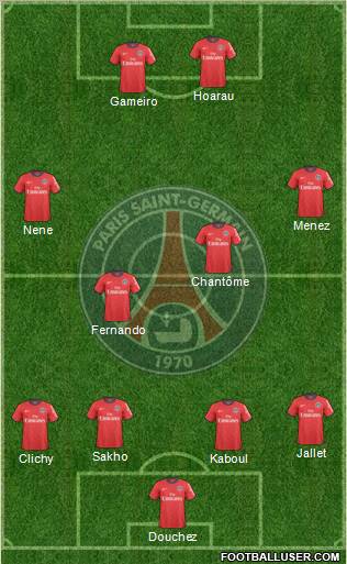 Paris Saint-Germain Formation 2011