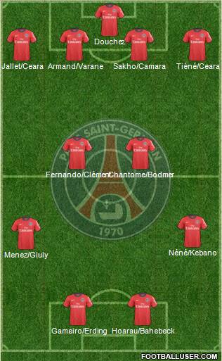 Paris Saint-Germain Formation 2011