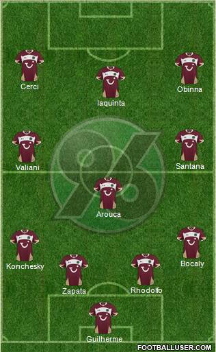 Hannover 96 Formation 2011