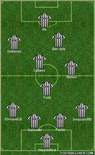 Newcastle United Formation 2011