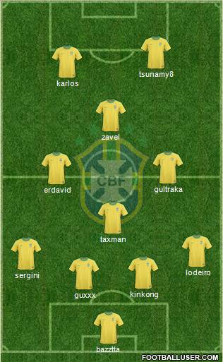 Brazil Formation 2011