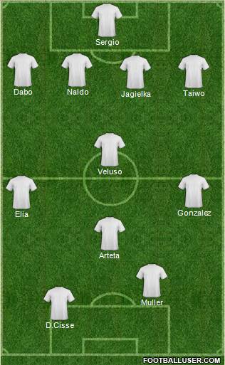 Fifa Team Formation 2011