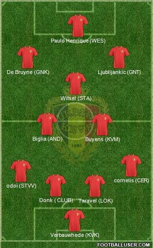 Belgium Formation 2011