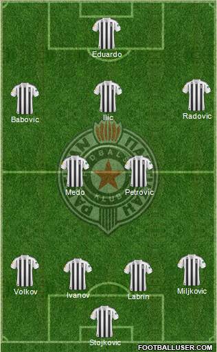 FK Partizan Beograd Formation 2011