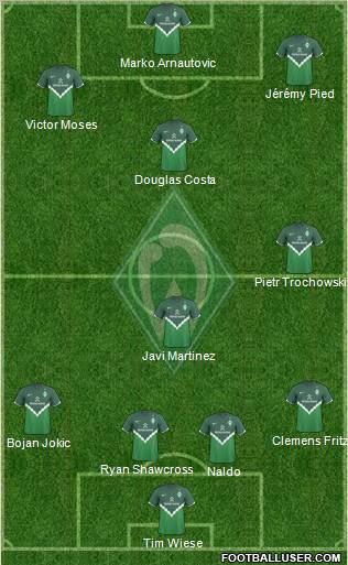 Werder Bremen Formation 2011