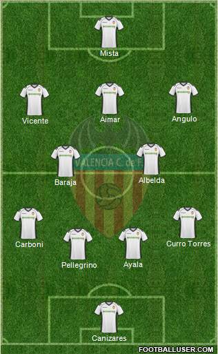 Valencia C.F., S.A.D. Formation 2011