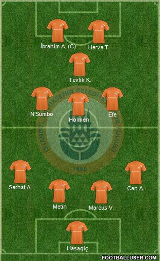 Istanbul Büyüksehir Belediye Spor Formation 2011