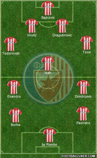 FC Red Star Belgrade Formation 2011