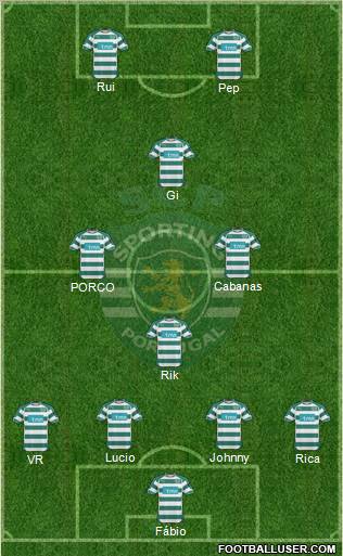 Sporting Clube de Portugal - SAD Formation 2011