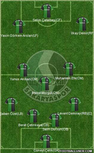 Sakaryaspor A.S. Formation 2011