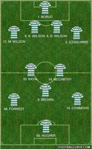 Celtic Formation 2011