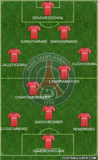 Paris Saint-Germain Formation 2011