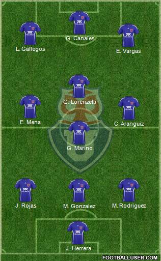 CF Universidad de Chile Formation 2011