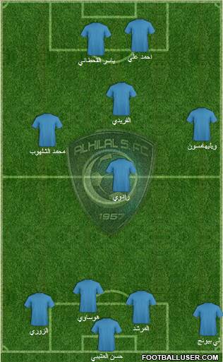 Al-Hilal (KSA) Formation 2011