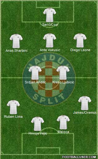 HNK Hajduk Formation 2011