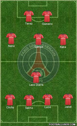 Paris Saint-Germain Formation 2011