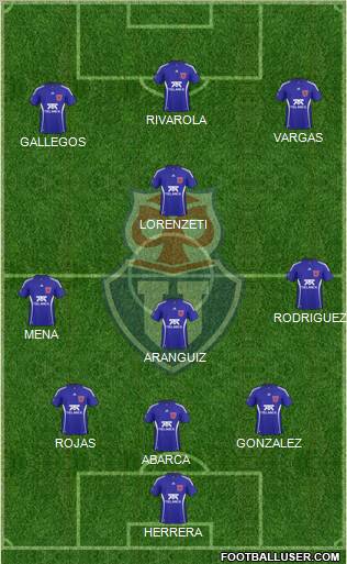 CF Universidad de Chile Formation 2011