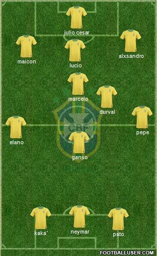 Brazil Formation 2011