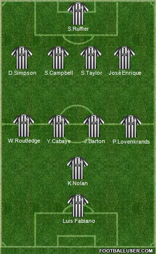 Newcastle United Formation 2011