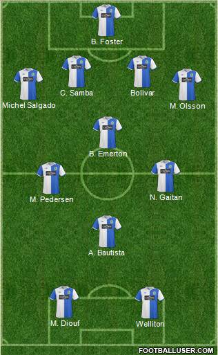 Blackburn Rovers Formation 2011