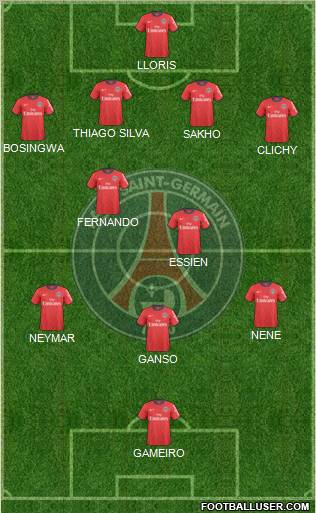 Paris Saint-Germain Formation 2011