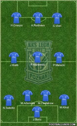 Lech Poznan Formation 2011