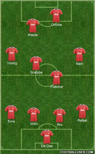 Manchester United Formation 2011