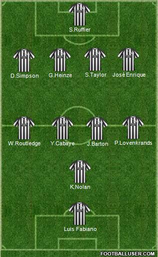 Newcastle United Formation 2011