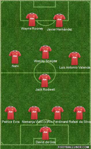 Manchester United Formation 2011