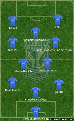 Lech Poznan Formation 2011