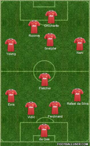 Manchester United Formation 2011