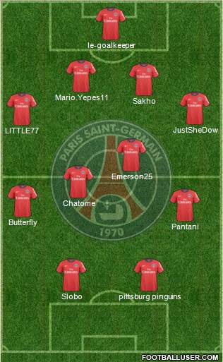 Paris Saint-Germain Formation 2011