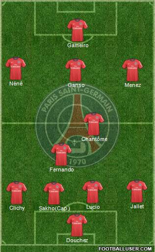 Paris Saint-Germain Formation 2011