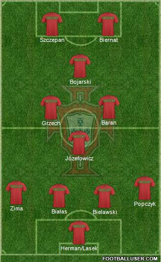 Portugal Formation 2011