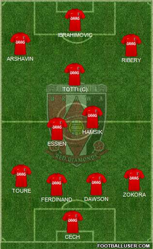 Urawa Red Diamonds Formation 2011