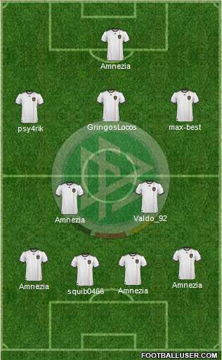 Germany Formation 2011