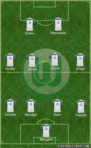 VfL Wolfsburg Formation 2011