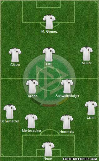 Germany Formation 2011