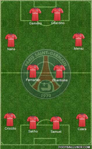 Paris Saint-Germain Formation 2011