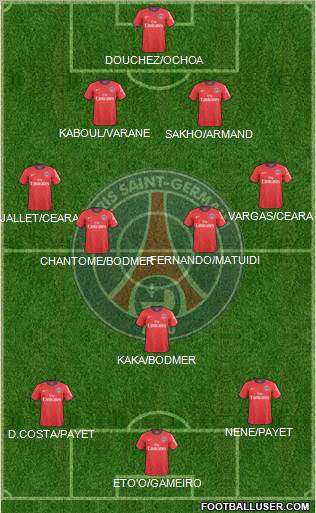 Paris Saint-Germain Formation 2011