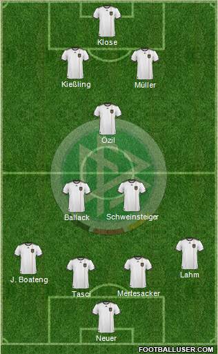 Germany Formation 2011