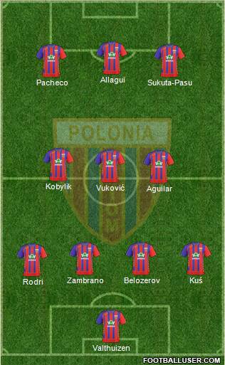 Polonia Bytom Formation 2011